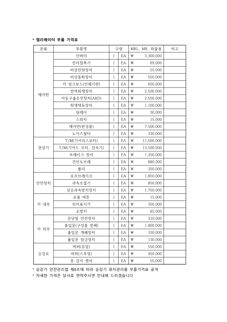 승강기부품의 가격자료